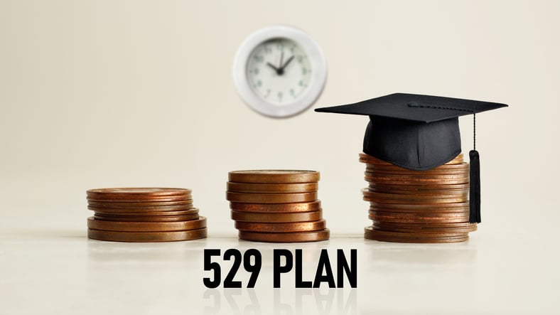 529 college savings plan is shown