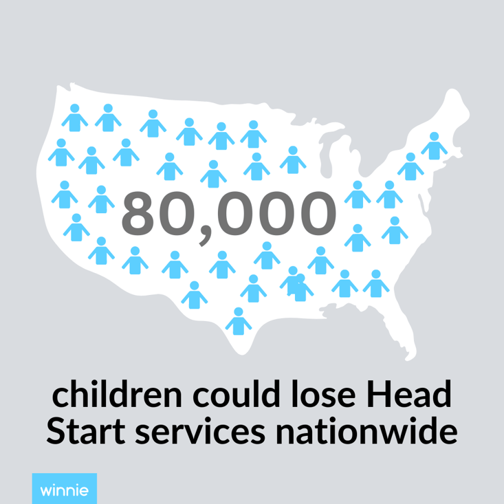80,000 children stand to lose Head Start services nationwide-1