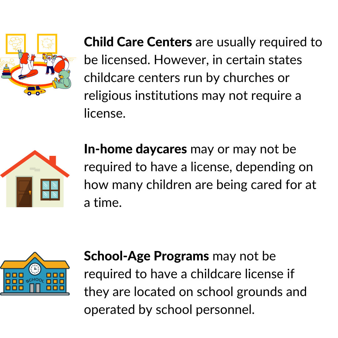 Child Care Centers usually are required to be licensed. However, there are some exceptions to this. In some states, programs with a religious affiliation may not be required to have a license. In-home daycares may or (1)
