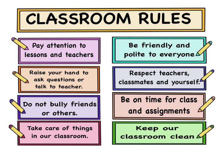 Hand drawn picture of colorful cards with text about Classroom rules