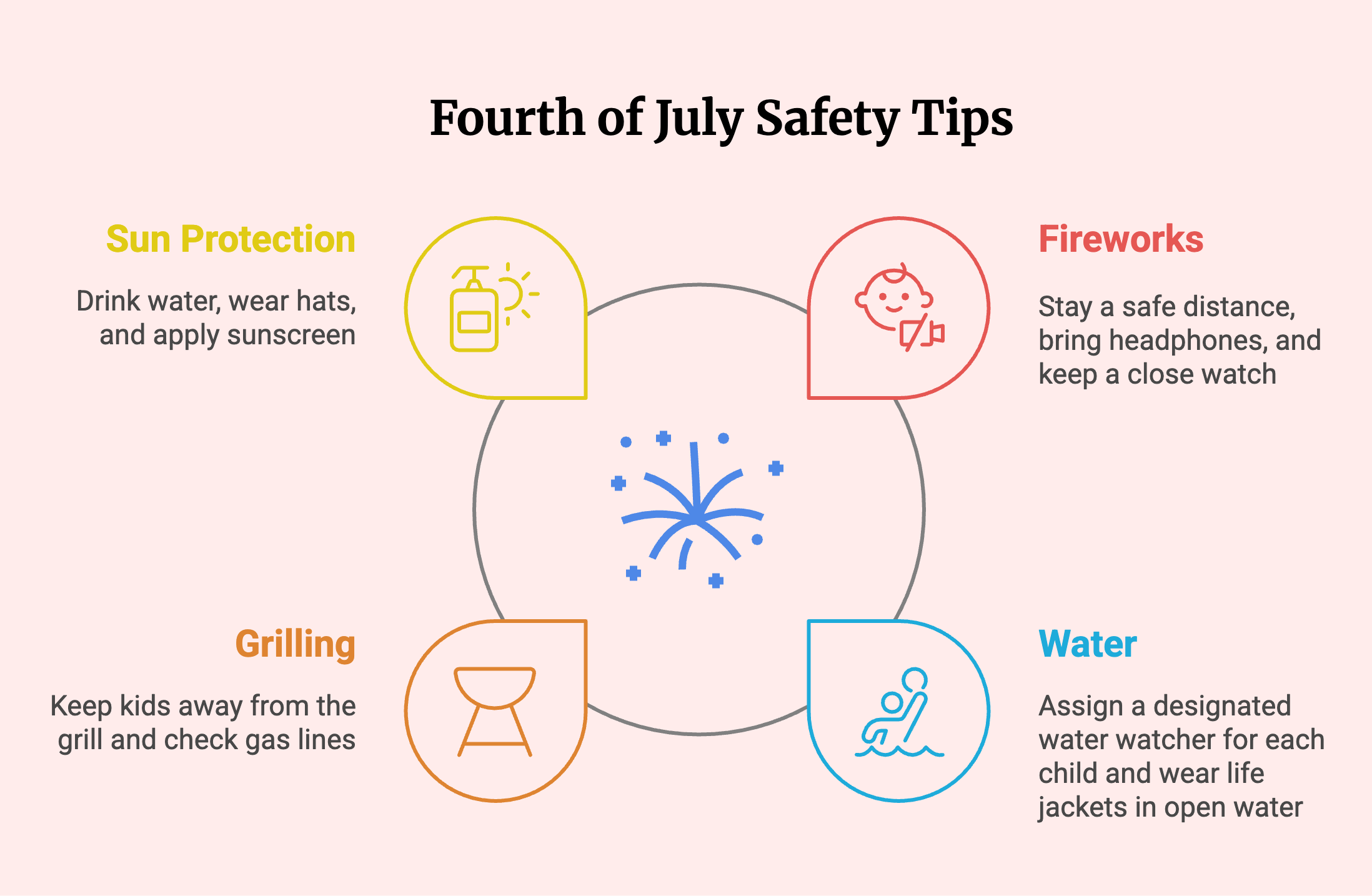 safetytips